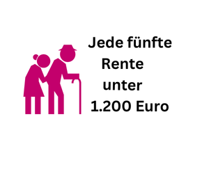 Jede fünfte Rente unter 1.200 EUR