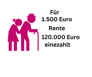 Für 1.500 Euro Rente 120000 Euro einbezahlt