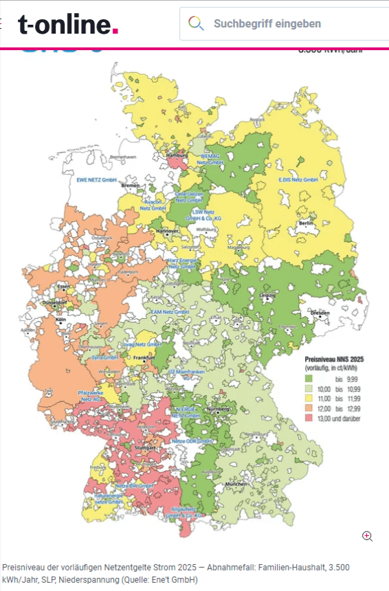 Preisniveau der vorläufigen Netzentgelte Strom für 2025 (3.500 kWh jährlich)