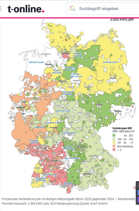 Prozentuale Veränderung der vorläufigen Entgelte Strom 2025 gegenüber 2024 (3.500 kWh jährlich)