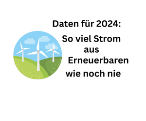 In 2024 so viel Strom aus Erneuerbaren Energien wie noch nie